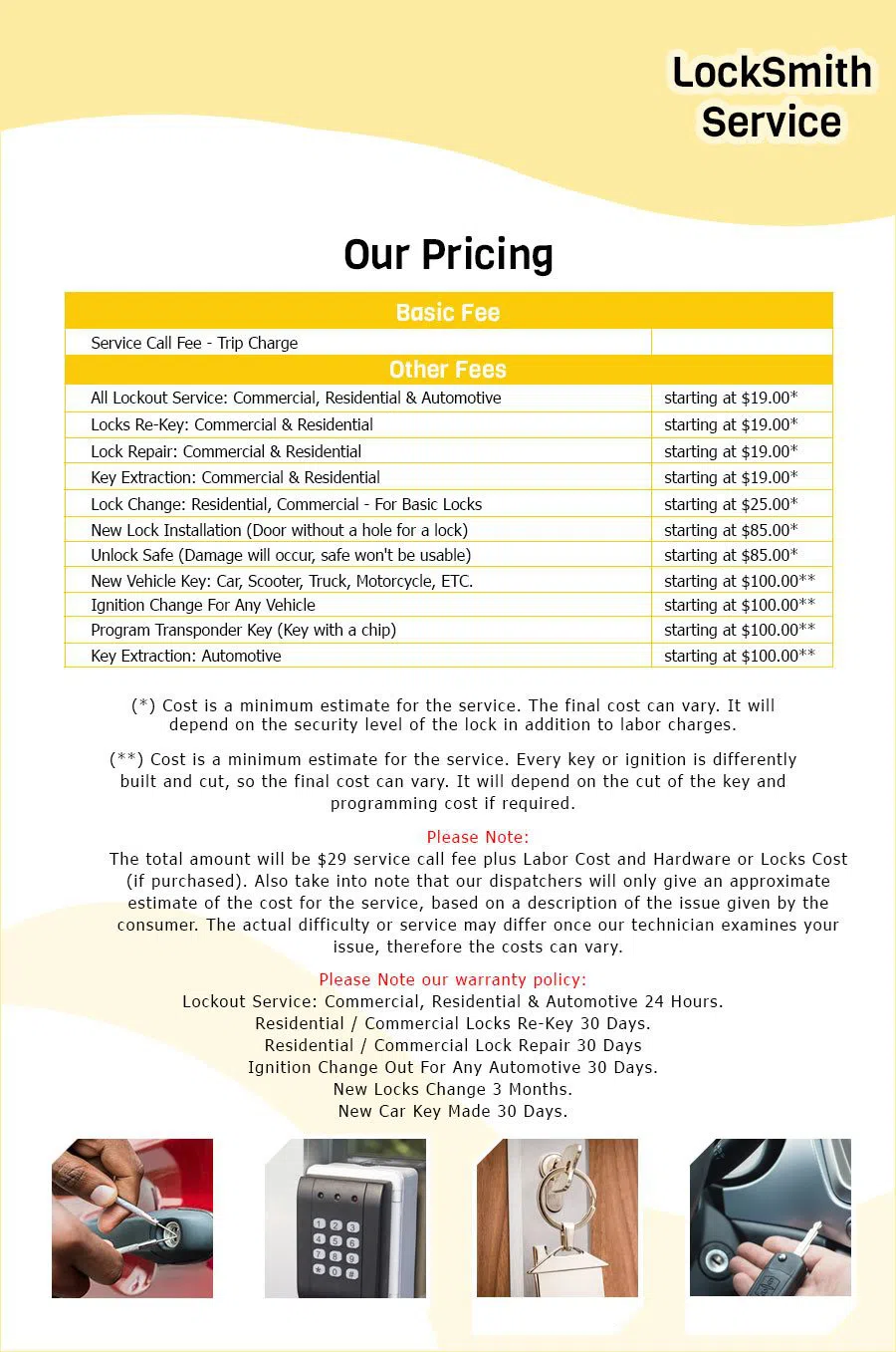 Security Locksmith Services Seattle, WA 206-801-9932